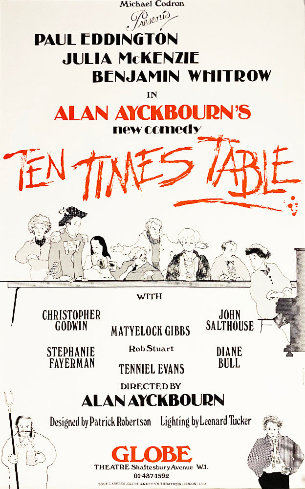 Ten Times Table